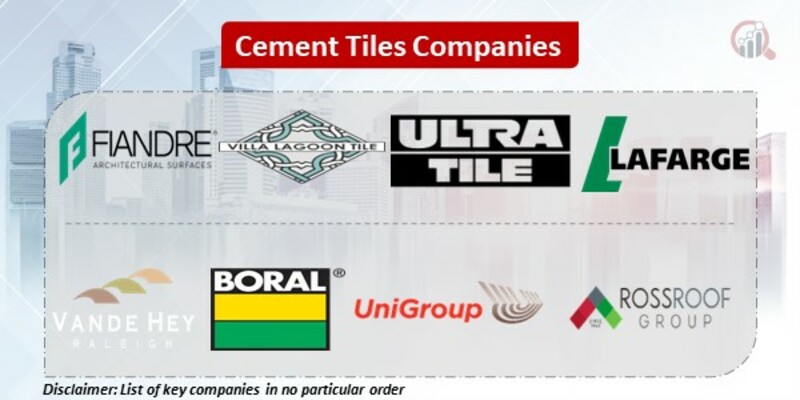 Cement Tiles Key Companies