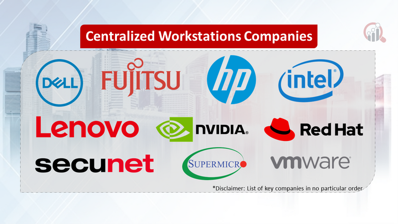 Centralized Workstations Companies