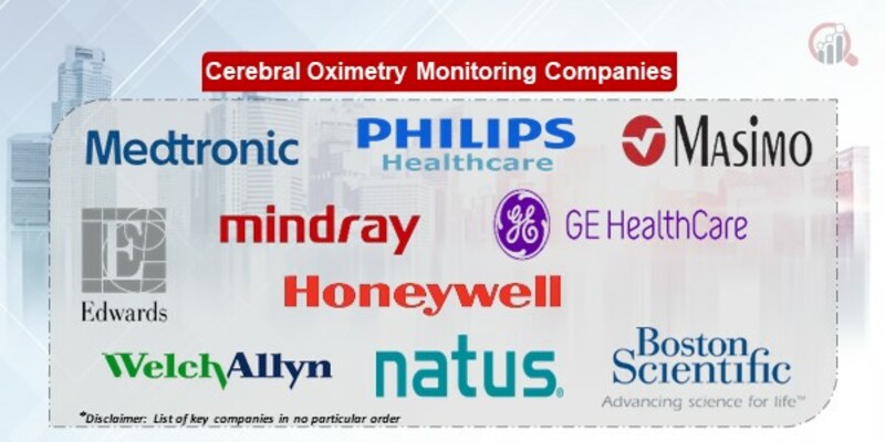 Cerebral Oximetry Monitoring Key Companies