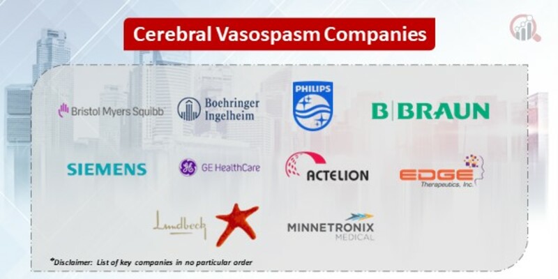 Cerebral Vasospasm Key Companies