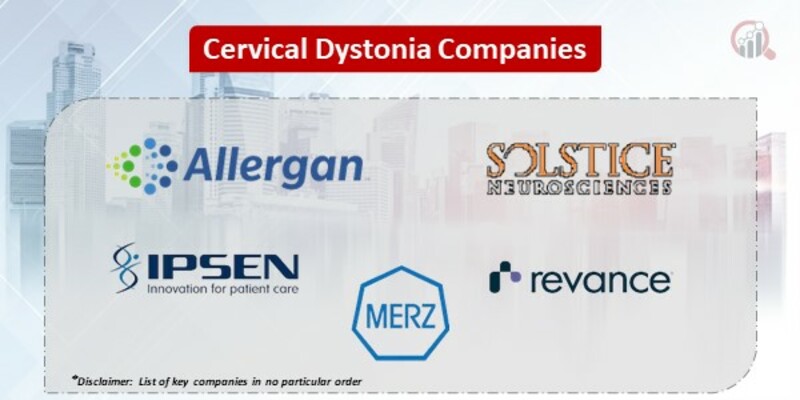 Cervical Dystonia Key Companies