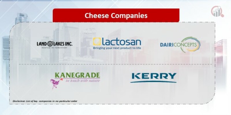 Cheese Companies