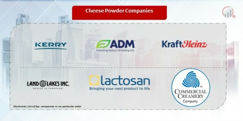 Cheese Powder Companies