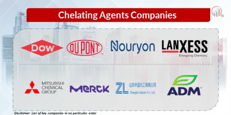 Chelating Agents Key Companies