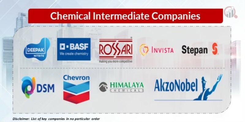 Chemical Intermediate Key Companies