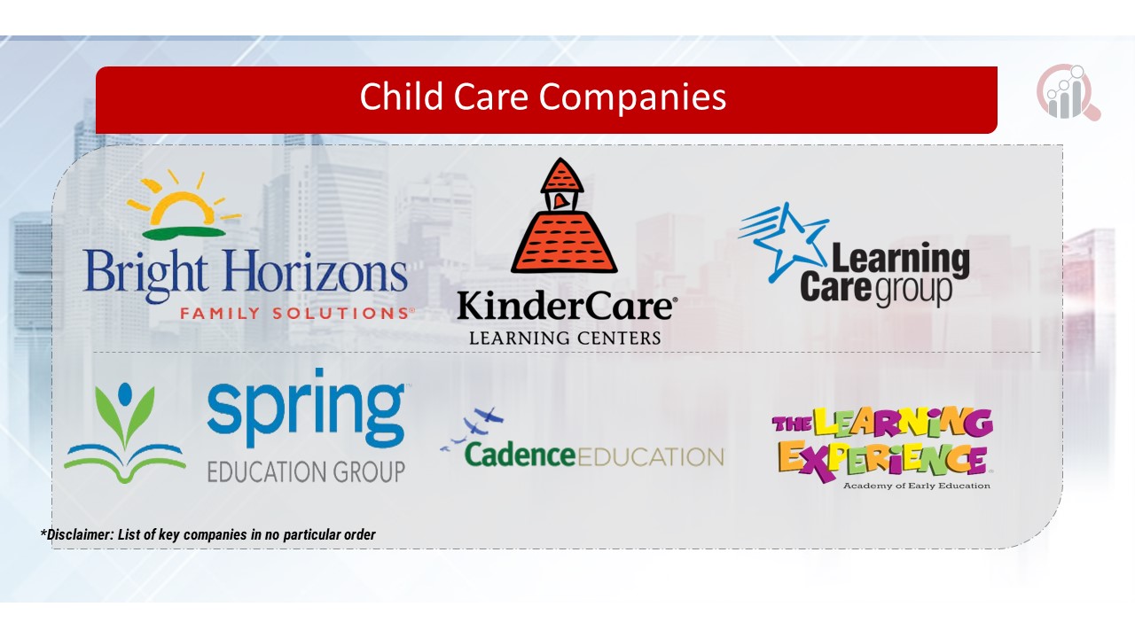 Child Care Key Companies