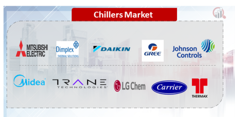 Chillers Key company
