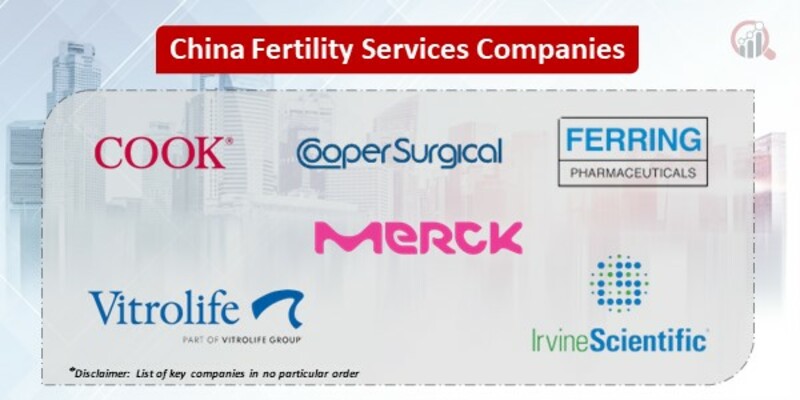 China Fertility Services Key Companies