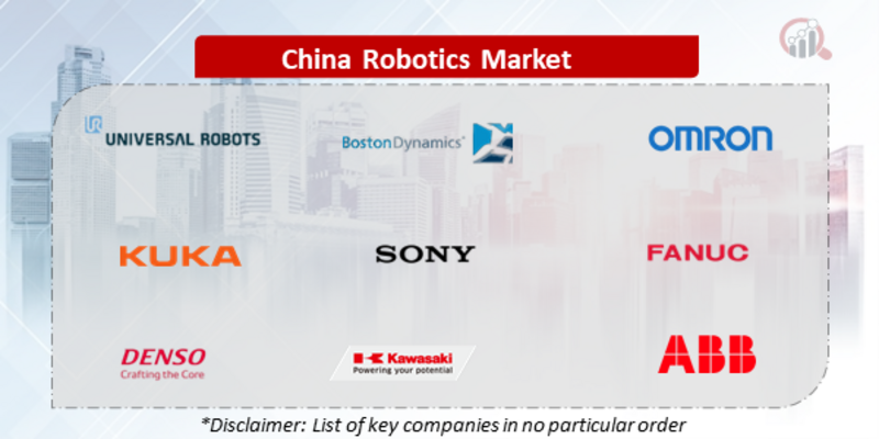 China Robotics Companies