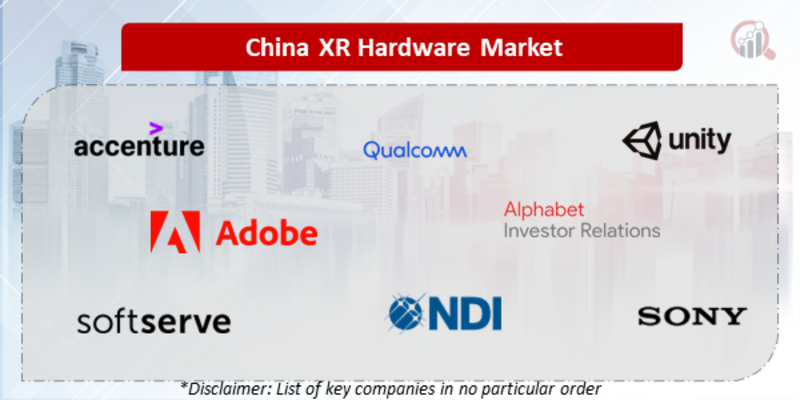China XR Hardware Companies