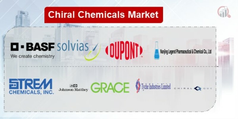Chiral chemicals Key Companies 