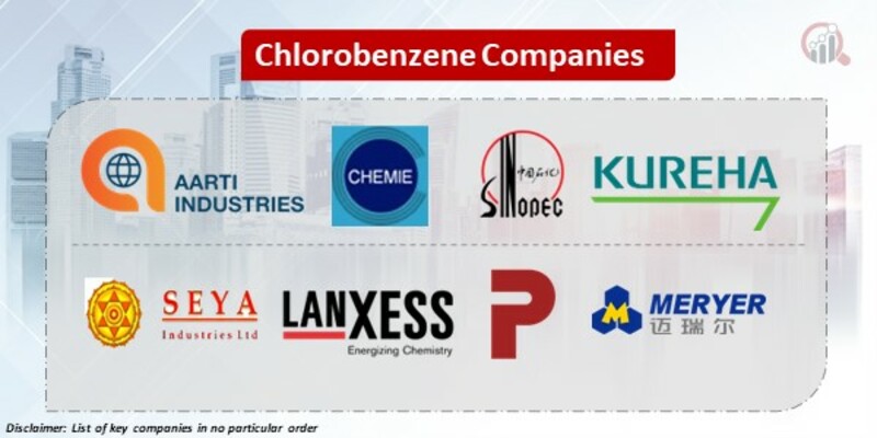 Chlorobenzene Key Companies