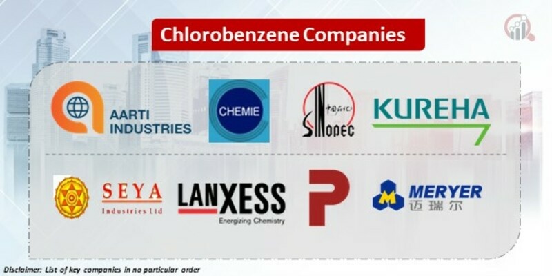 Chlorobenzene Key Companies