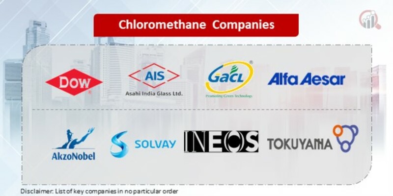 Chloromethane Key Companies