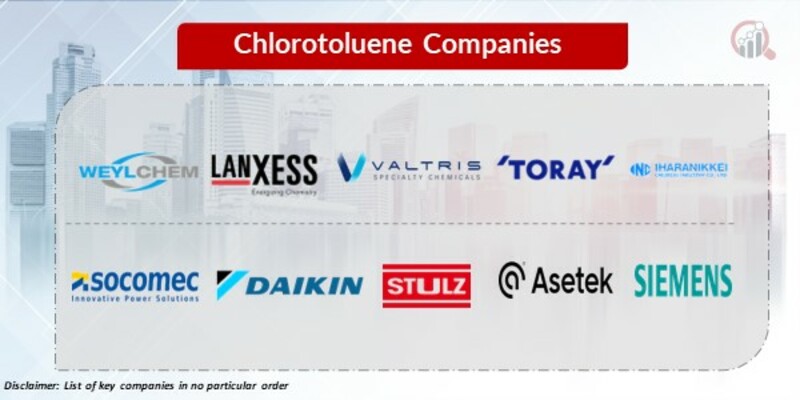 Chlorotoluene Key Companies