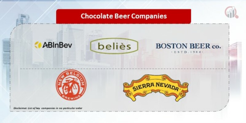 Chocolate Beer Companies