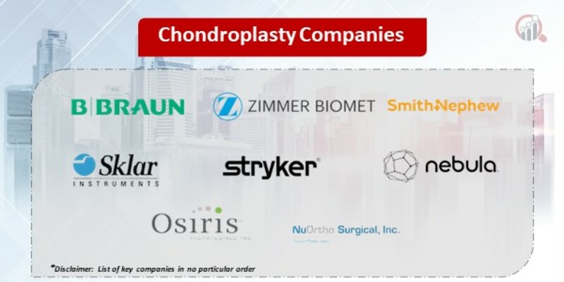 Chondroplasty Key Companies