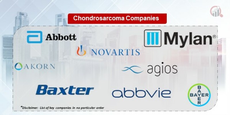Chondrosarcoma Key Companies
