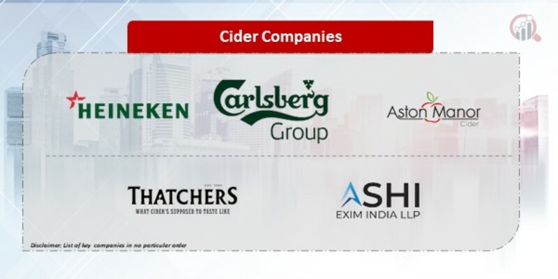 Cider Companies