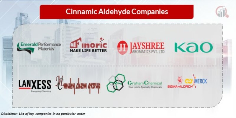 Cinnamic Aldehyde Key Company