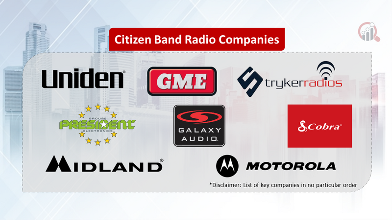 Citizen Band Radio Companies