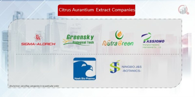 Citrus Aurantium Extract Company