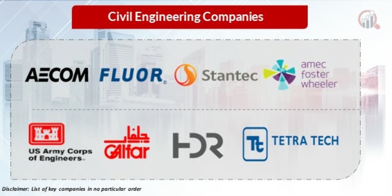 Civil Engineering Key Companies