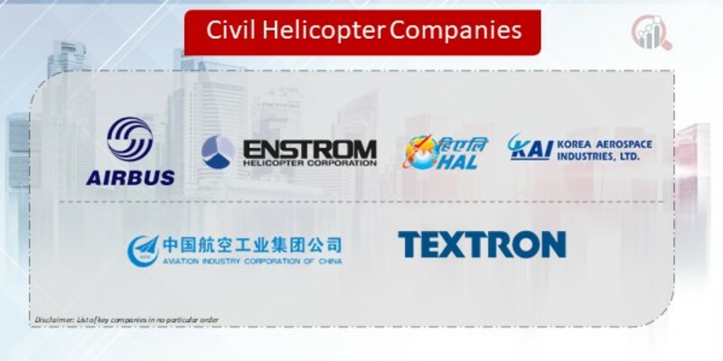 Civil Helicopter Companies