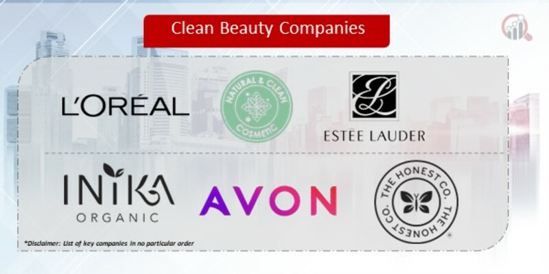 Clean Beauty Companies