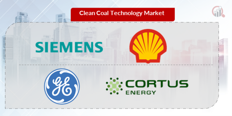 Clean Coal Technology Key Company