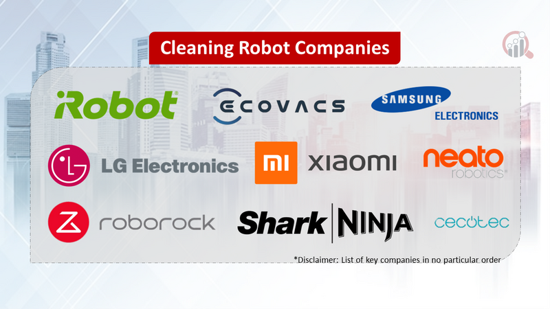 Cleaning Robot Companies