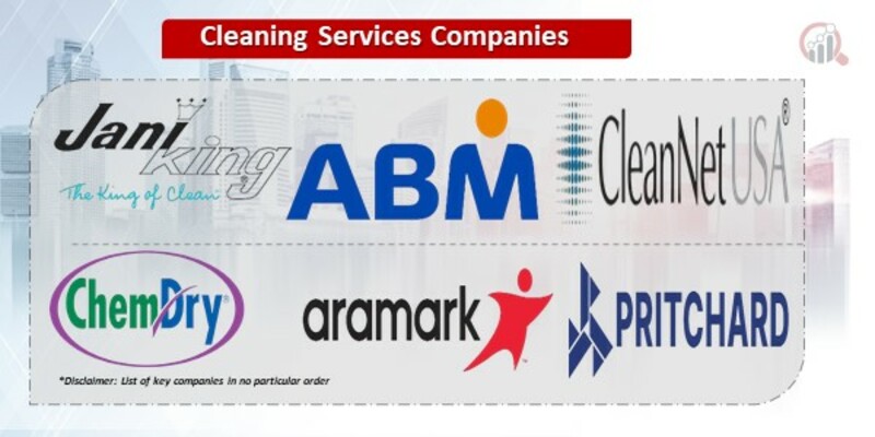 Cleaning Services Companies.jpg