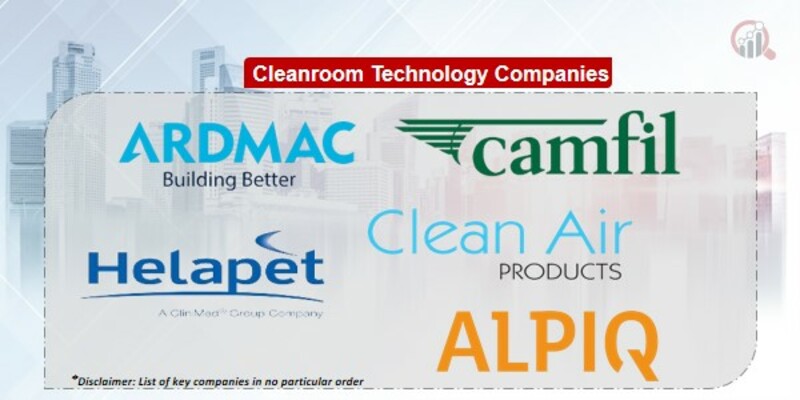 Cleanroom Technology Key Companies