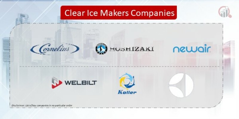 Clear Ice Makers Company