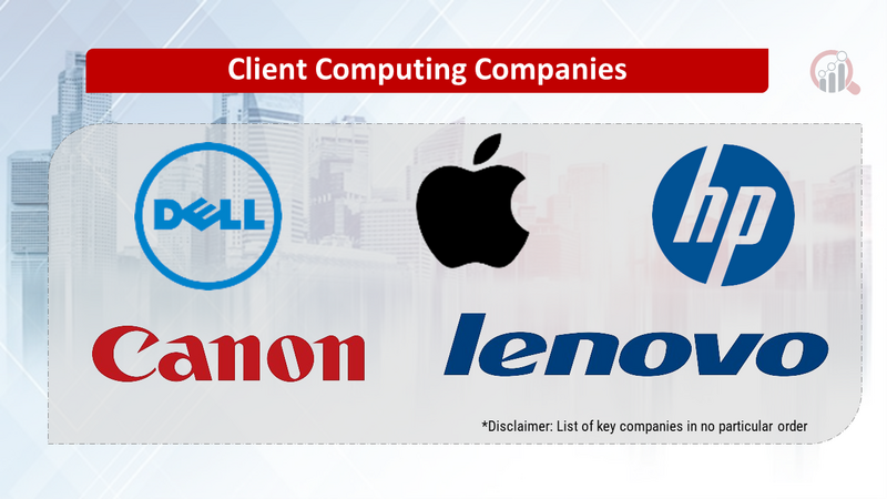 Client Computing Companies