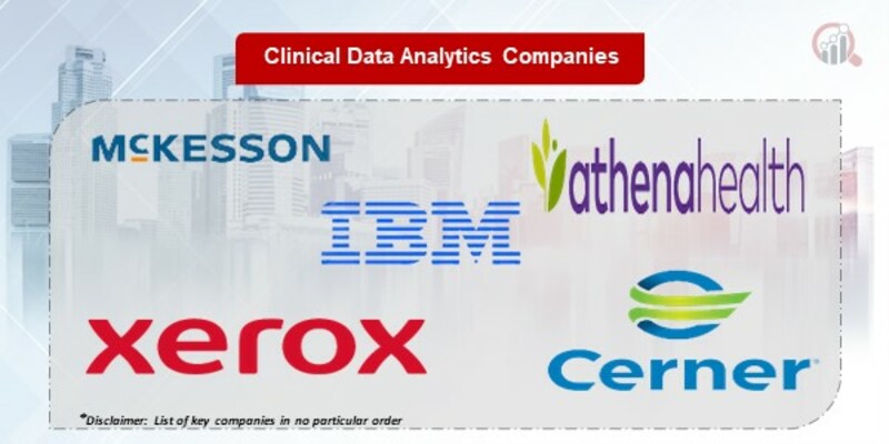 Clinical Data Analytics Key Companies