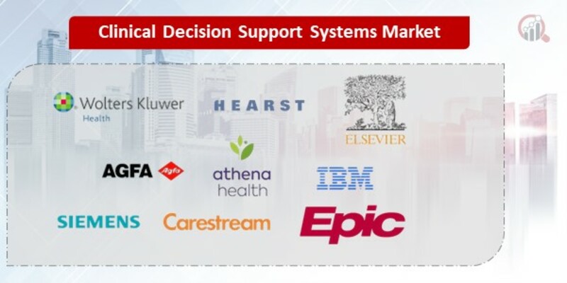 Clinical Decision Support Systems Key Companies