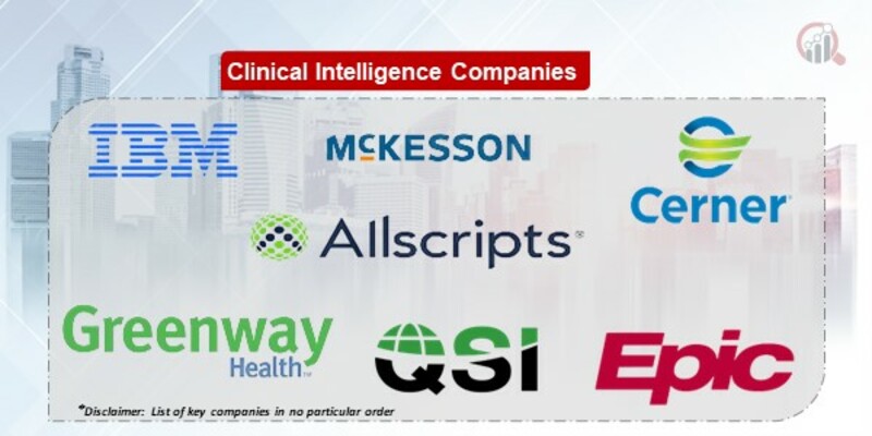 Clinical Intelligence Key Companies