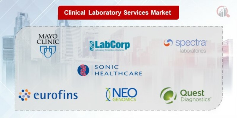 Clinical Laboratory Services Key Companies
