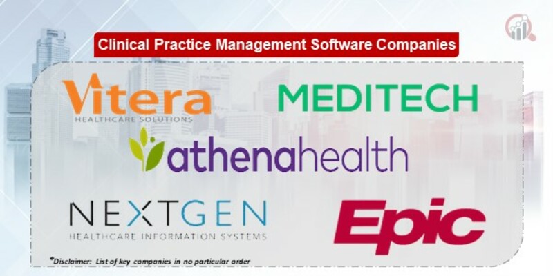 Clinical Practice Management Key Companies