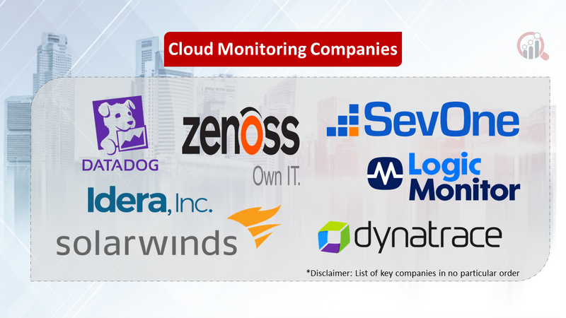 Cloud Monitoring Companies
