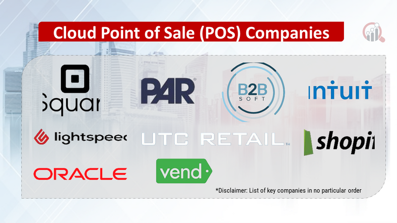Cloud Point of Sale (POS) Companies