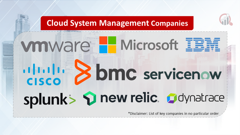 Cloud System Management Companies