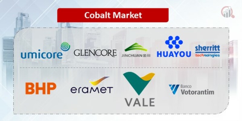 Cobalt Key Companies