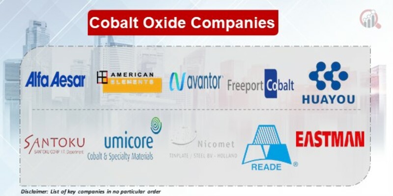 Cobalt Oxide Key Companies