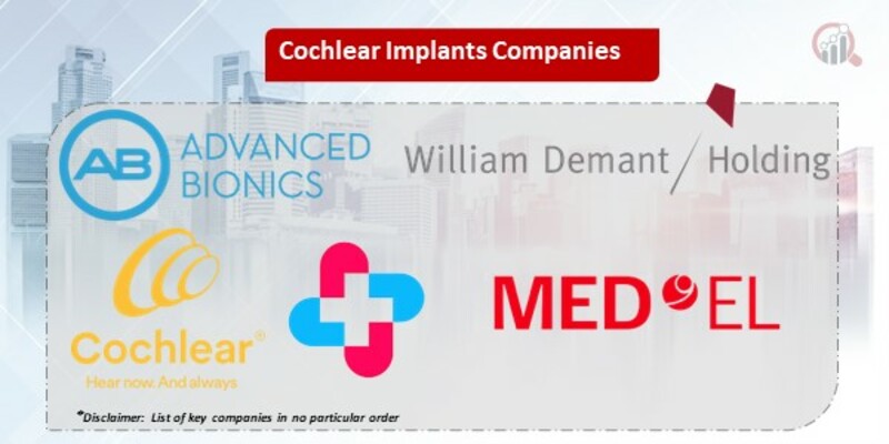 Cochlear Implants Key Companies