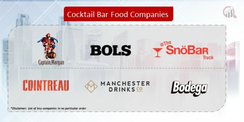 Cocktail Bar Food Companies