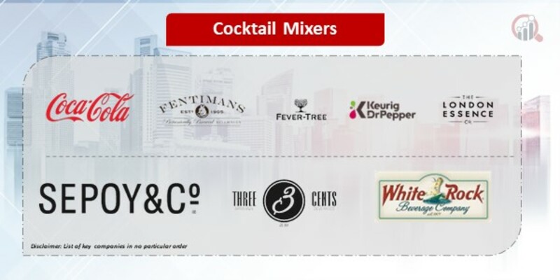Cocktail Mixers Companies