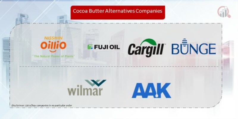 Cocoa Butter Alternatives Company