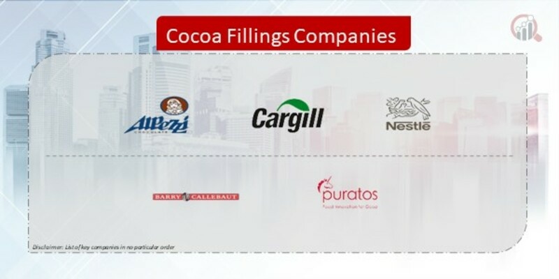 Cocoa Fillings Company